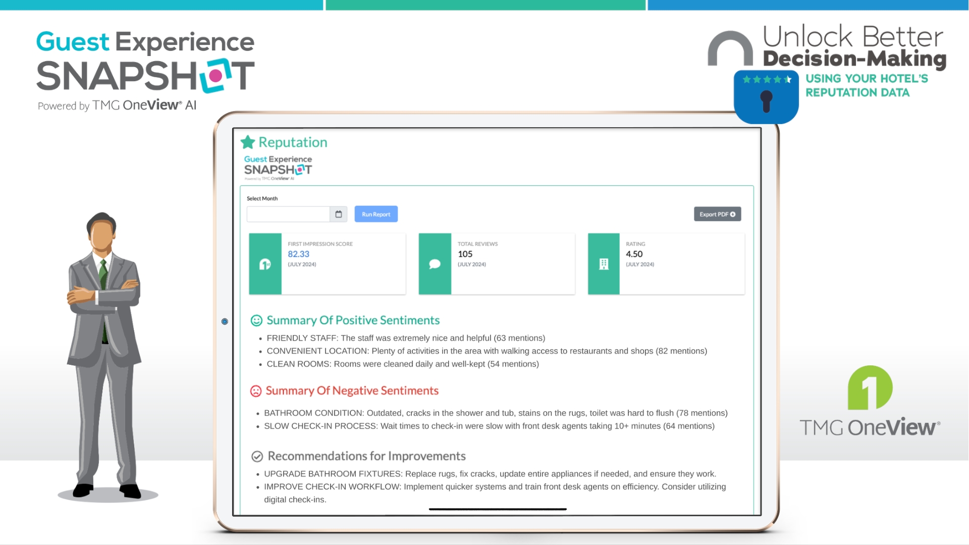 IMAGE 2 Unlock Better Decision Making Using Your Hotel’s Reputation Data.jpg
